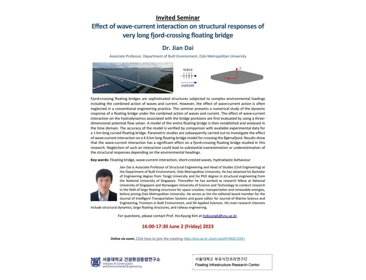 (June 2, 23) Effect of wave-current interaction on structural responses..., Prof. Jian Dai