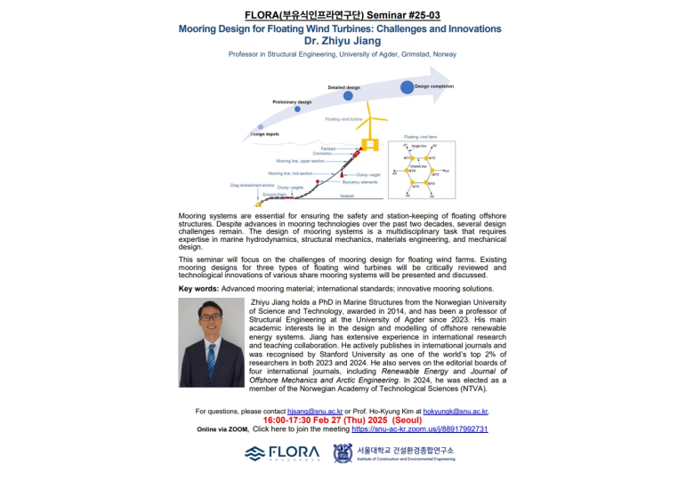 (Feb 27, 25) Mooring Design for Floating Wind Turbines: Challenges and Innovations, Prof. Zhiyu Jiang